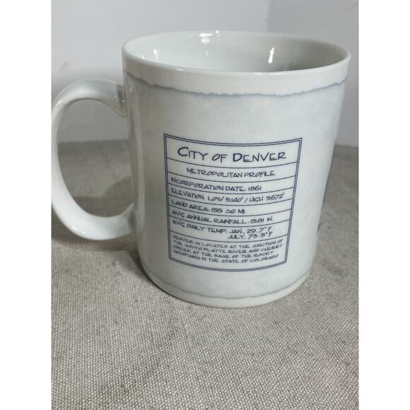 Starbucks Blue Print City Mug Set Of 4 Dallas,Phoenix,Denver,Los Angeles 18fl Oz - Picture 9 of 14